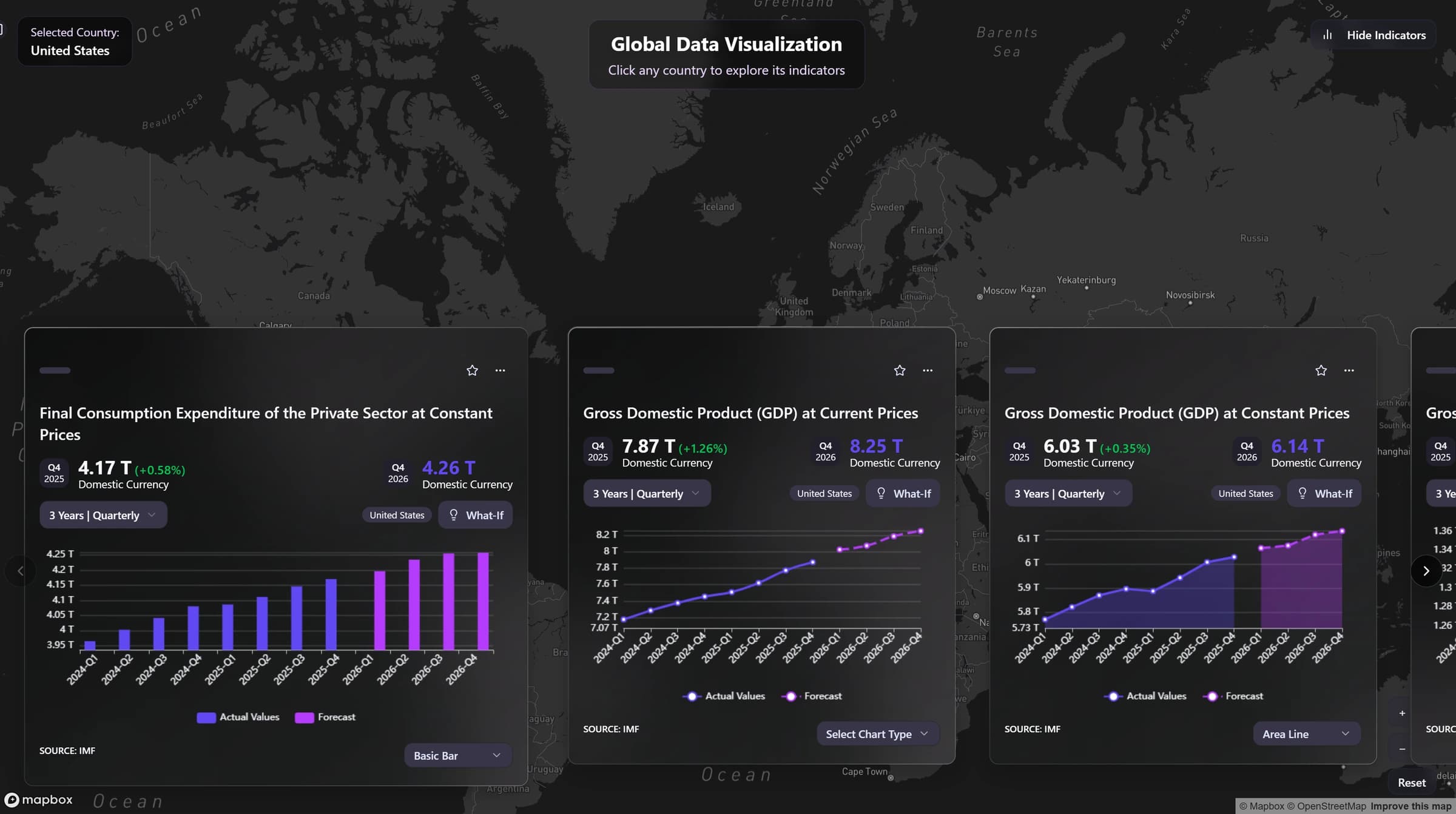 NOORAI geospatial view with country-level economic indicators and forecasts